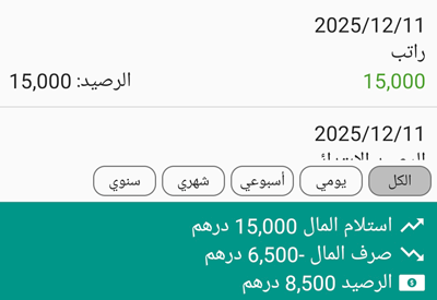 رصيد الصندوق